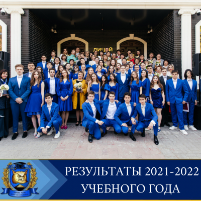Результаты 2021-2022 учебного года