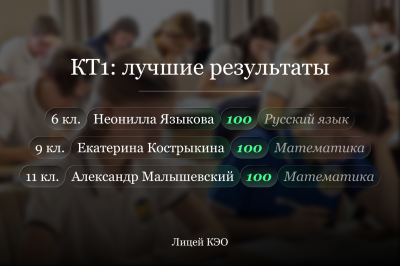 Результаты КТ1